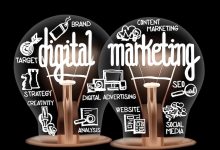 digital marketing strategy min 2