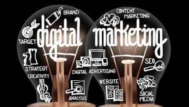 digital marketing strategy min 2