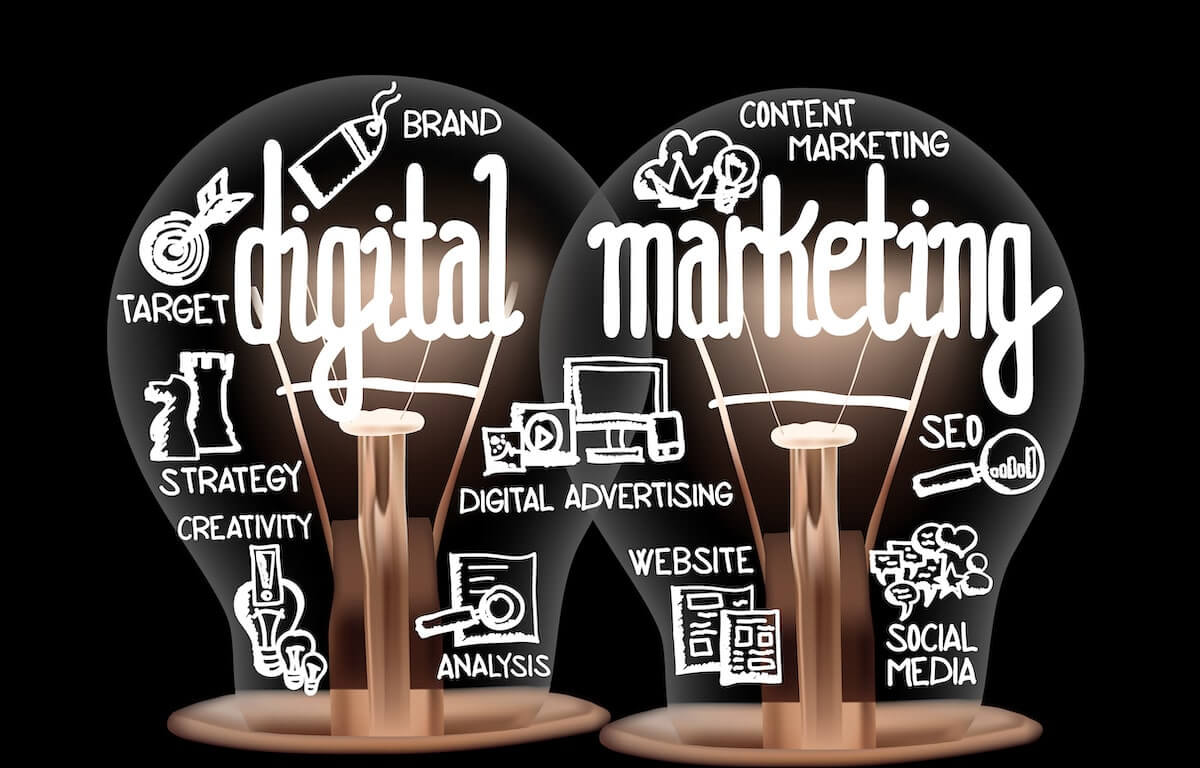 digital marketing strategy min 2