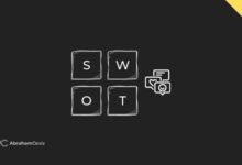 swot