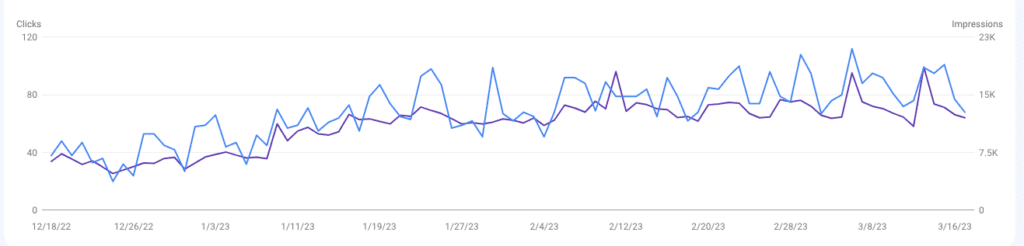 google search console