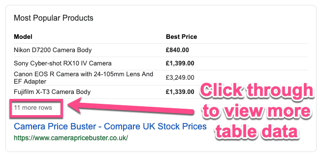table-featured-snippet-more-rows-link